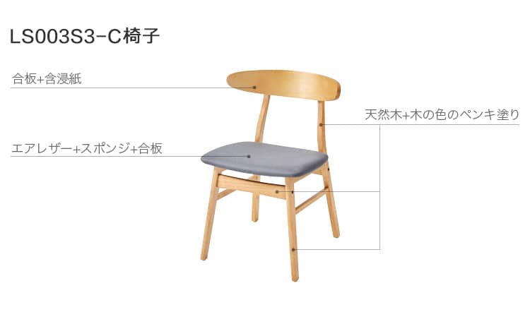 椅子材質の説明