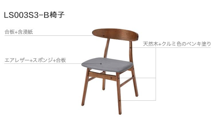 椅子材質の説明