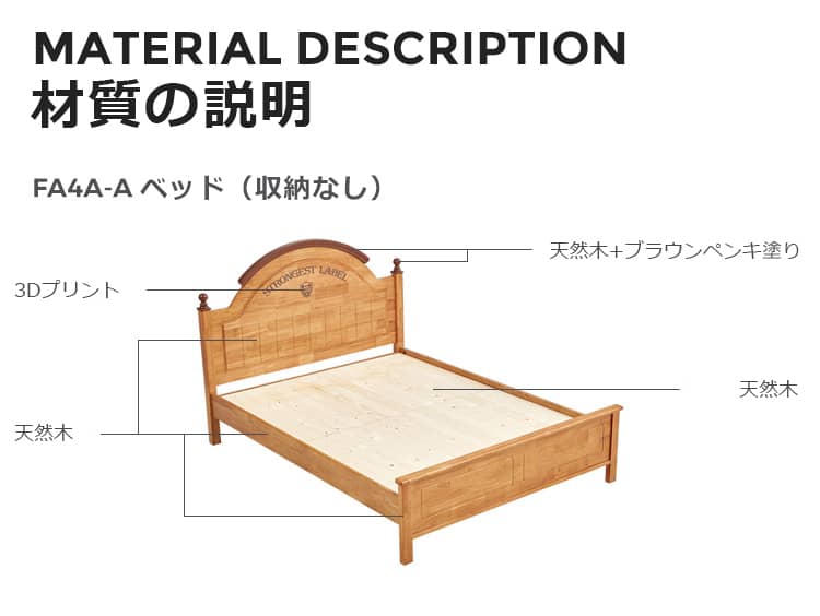 ベッド材質の説明