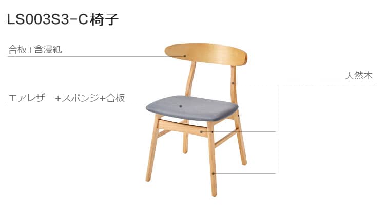 椅子の材質説明