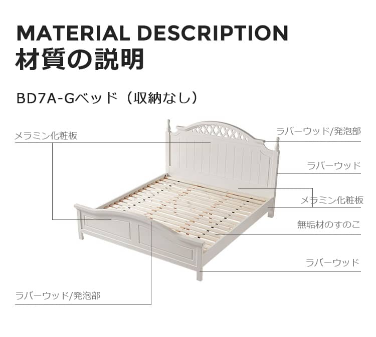 ベッドの材質説明