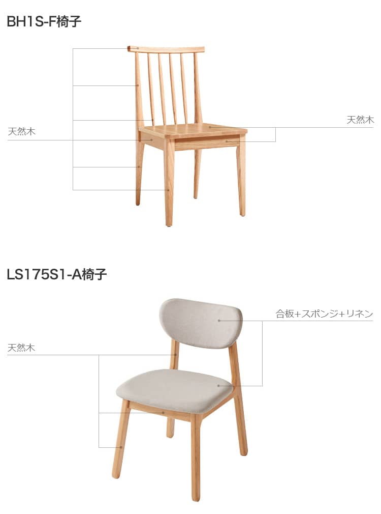 椅子、チェアの材質説明